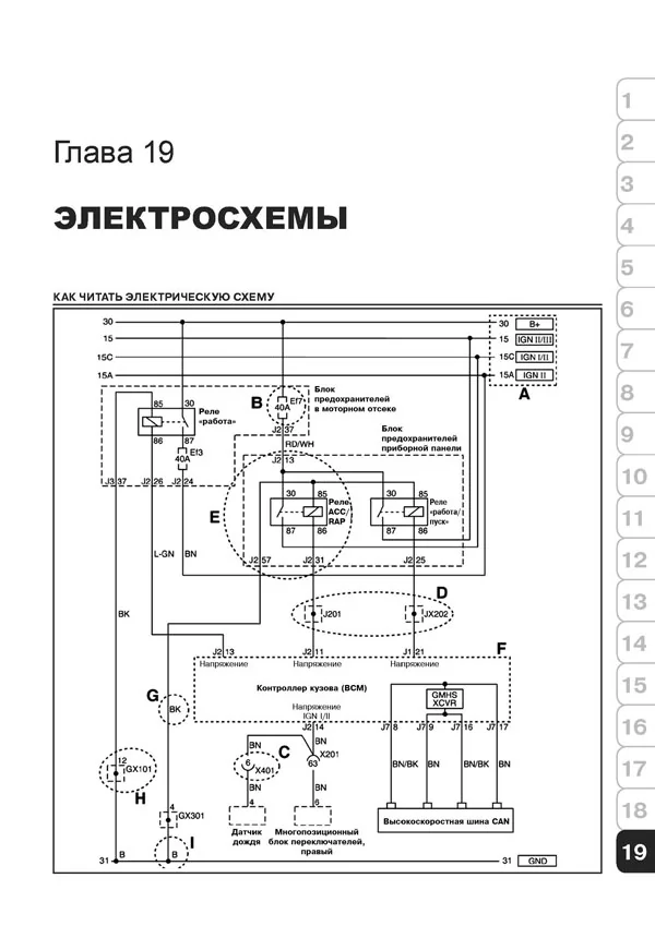 Книга: CHEVROLET CAPTIVA / OPEL ANTARA / DAEWOO WINSTORM / SATURN VUE / GMC TERRAIN (б , д) с 2006 г.в., рем, экспл., то | Монолит