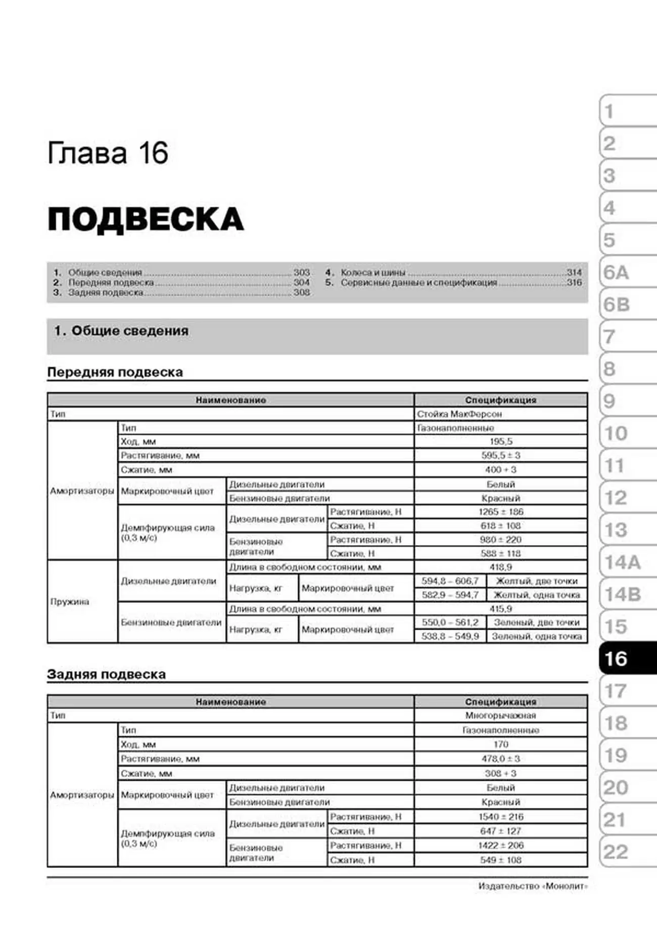 Книга: KIA CARNIVAL / SEDONA / HYUNDAI ENTOURAGE (б , д) с 2006 + рест. с 2010 г.в., рем., экспл., то, сер. ЗС | Монолит