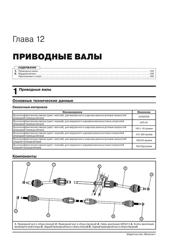 Книга: CHANGAN UNI-K (б) с 2021 г.в., рем., экспл., то, сер. ЗС | Монолит