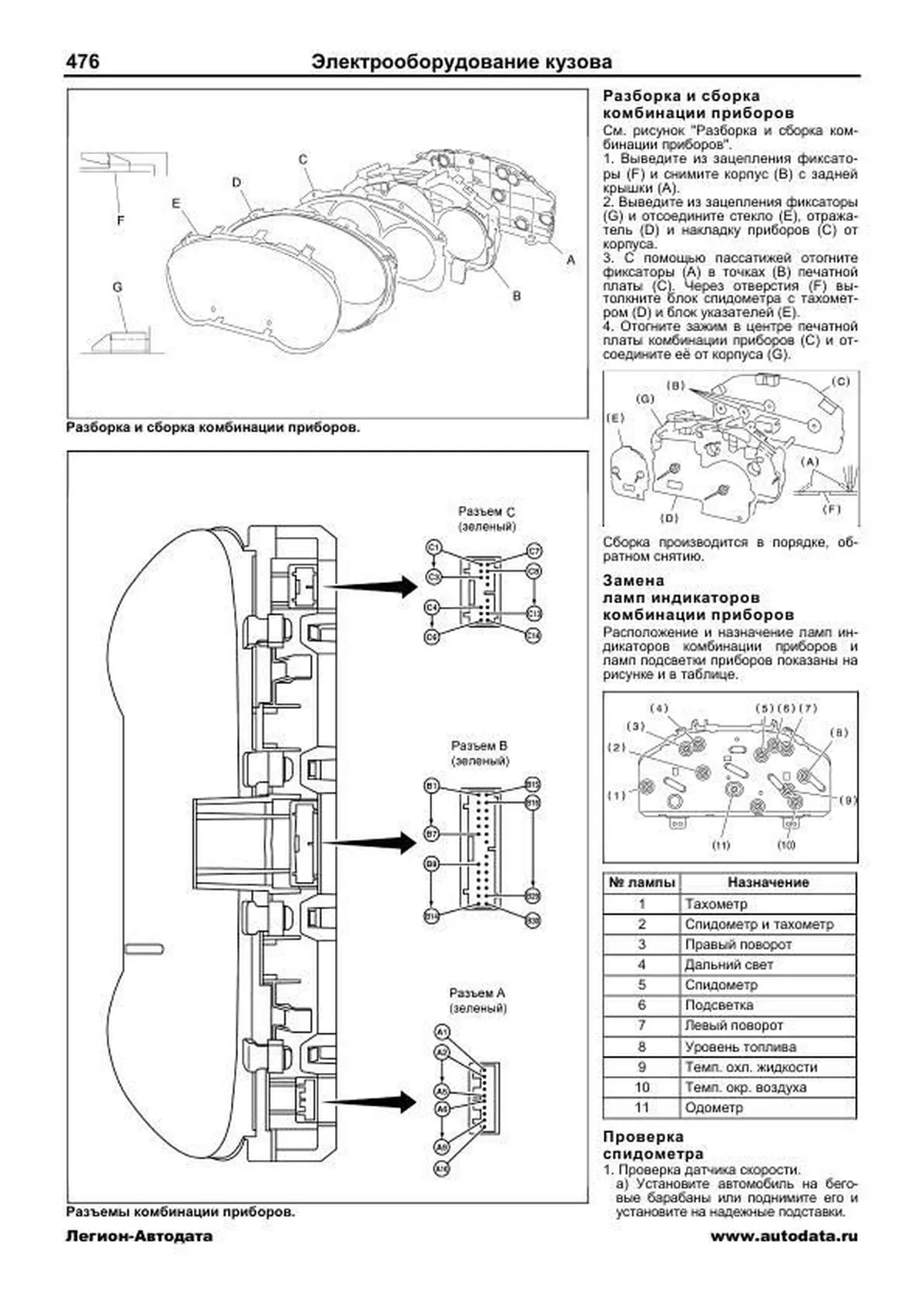 Книга: SUBARU IMPREZA (б) 1993-2002 г.в. рем., экспл., то | Легион-Aвтодата