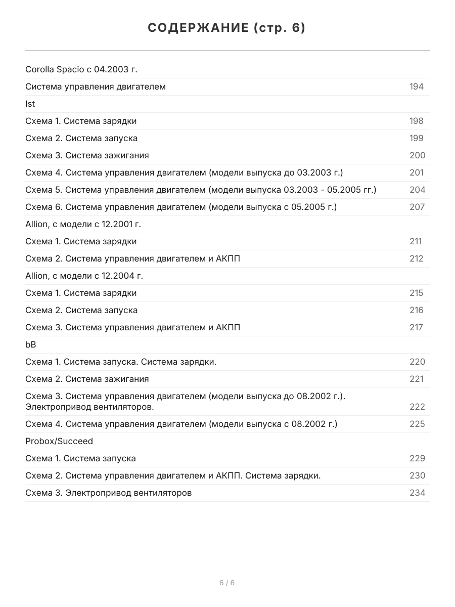 Книга: Двигатели TOYOTA 1NZ-FE / 2NZ-FE 1999-2021 рем., то | Легион-Aвтодата