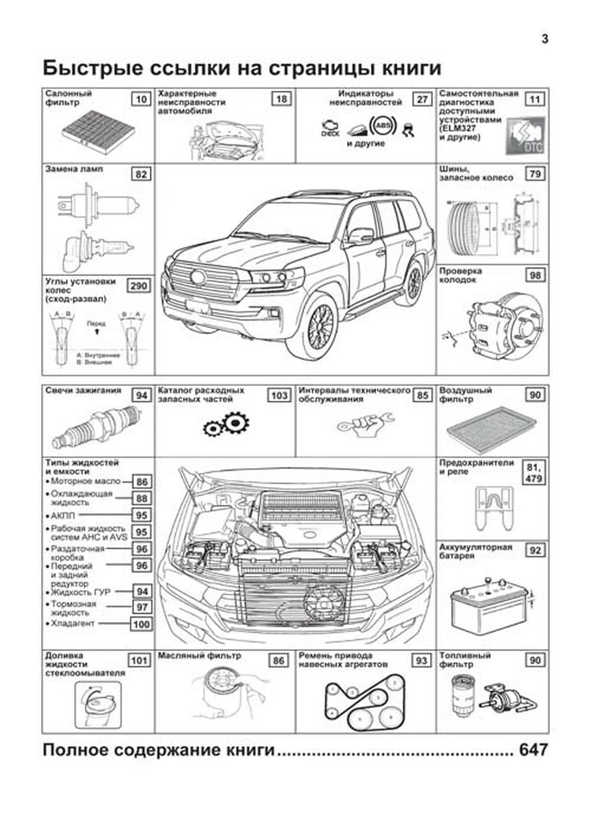 Книга: TOYOTA LAND CRUISER 200 (д) с 2015 г.в., рем., экспл., то, сер.ПРОФ. | Легион-Aвтодата