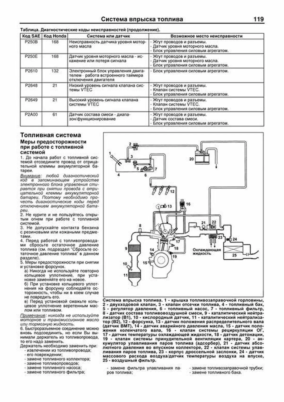 Книга: HONDA FIT / JAZZ (б) 2007-2013 г.в., рем., экспл., то, сер. АВТОЛ. | Легион-Aвтодата