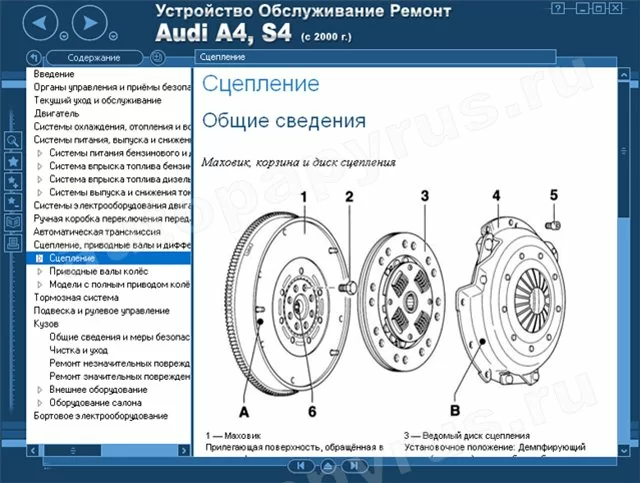 CD-диск: AUDI A4 / S4 (б , д) с 2000 г.в., рем., экспл., то | РМГ Мультимедиа