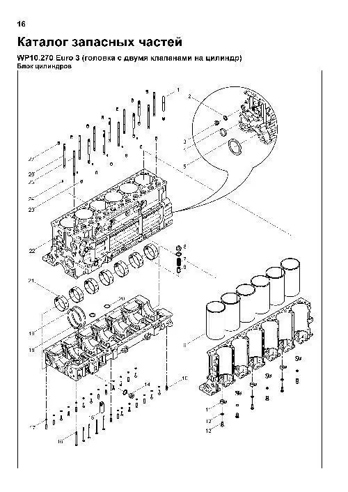 Книга: Двигатели WEICHAI WP10 для ДЛЯ FAW, FOTON, JAC, HOWO, SHACMAN, ПОГРУЗЧИКОВ И БУЛЬДОЗЕРОВ рем., то | Легион-Aвтодата