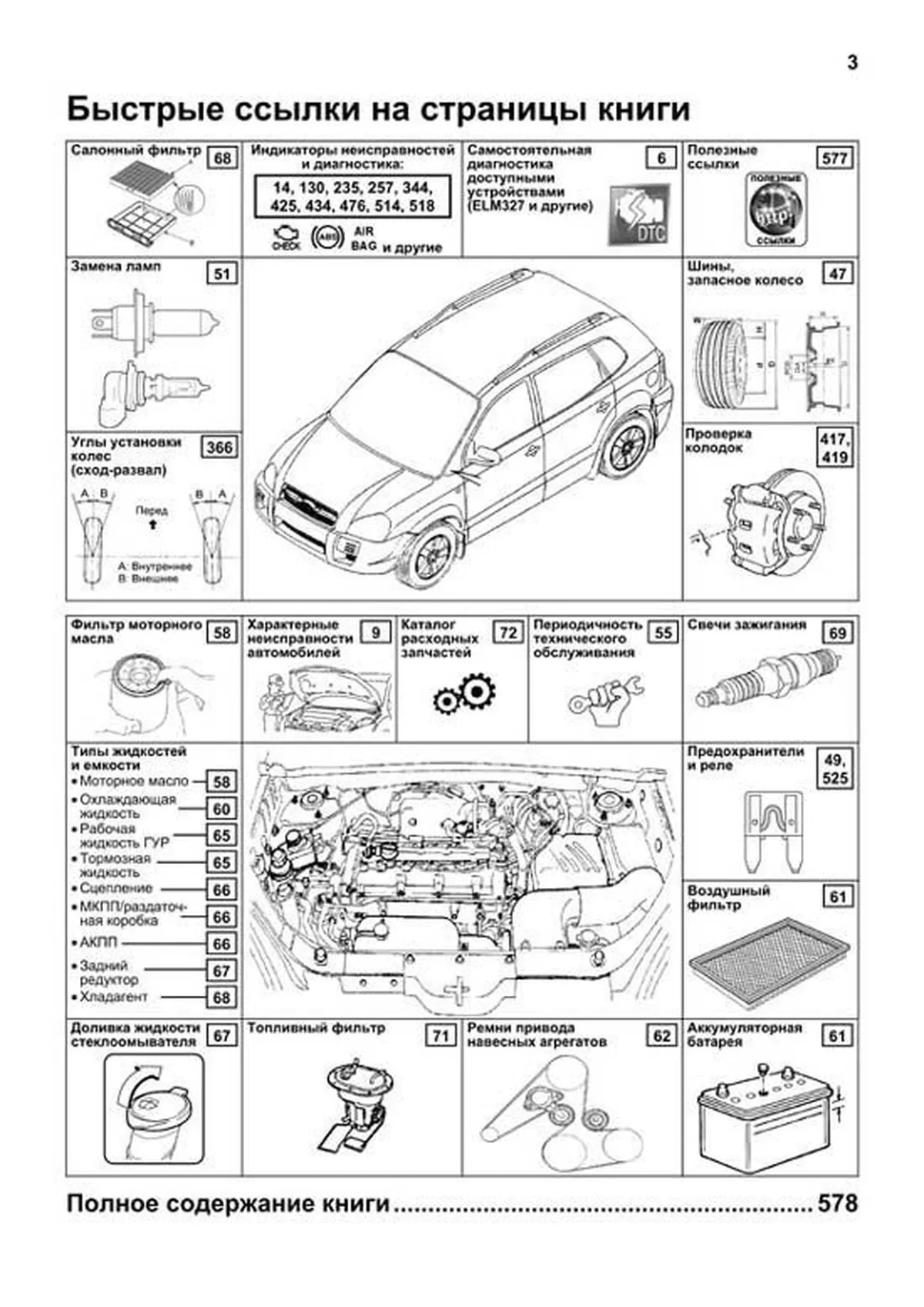 Книга: HYUNDAI TUCSON (б , д) 2004-2010 г.в., рем., экспл., то, сер.ПРОФ. | Легион-Aвтодата