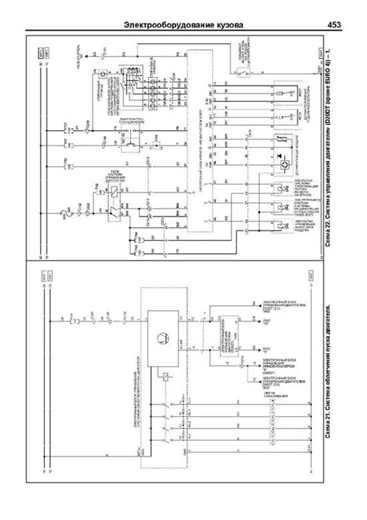 Книга: SSANG YONG ACTYON SPORTS (д) с 2006 г.в., рем.,  экспл., то, сер.ПРОФ. | Легион-Aвтодата