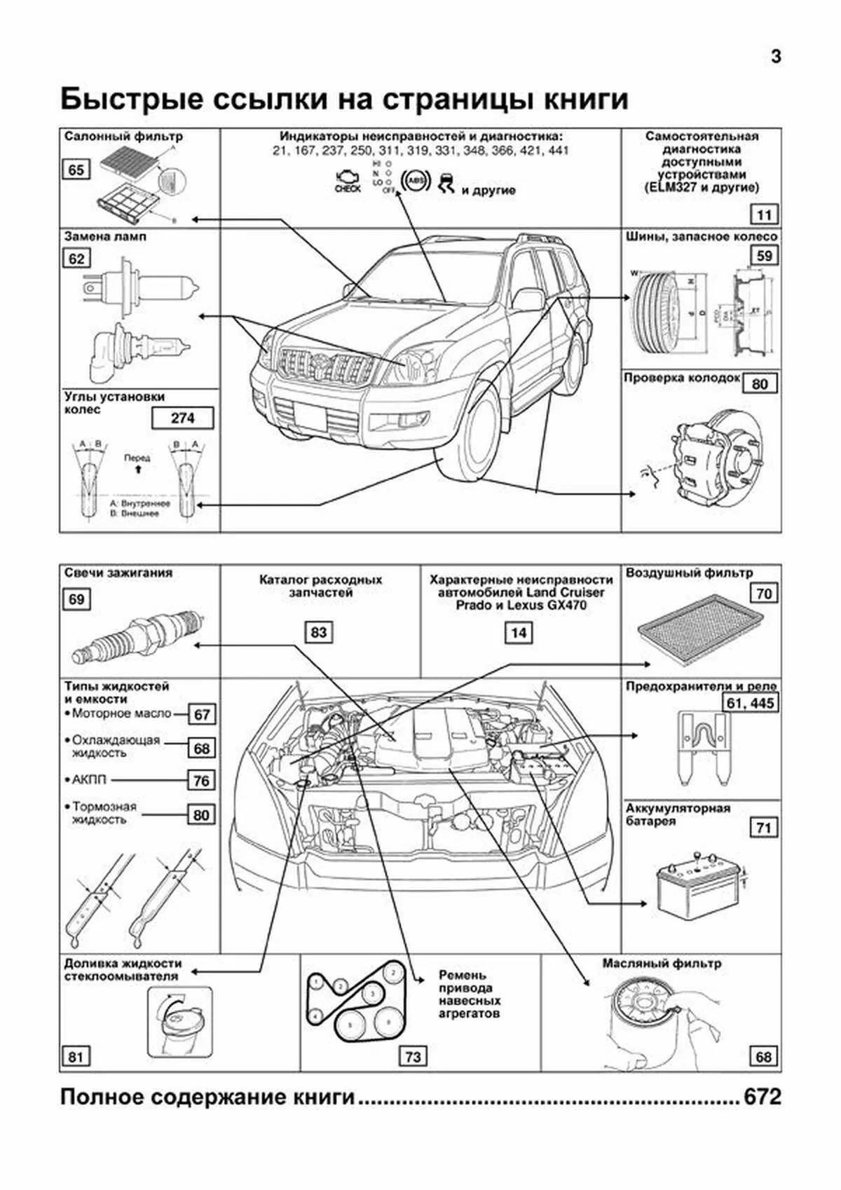 Книга: LEXUS GX470 / TOYOTA LAND CRUISER 120 PRADO (б) 2002-2009 г.в., рем., экспл., то, сер.ПРОФ. | Легион-Aвтодата