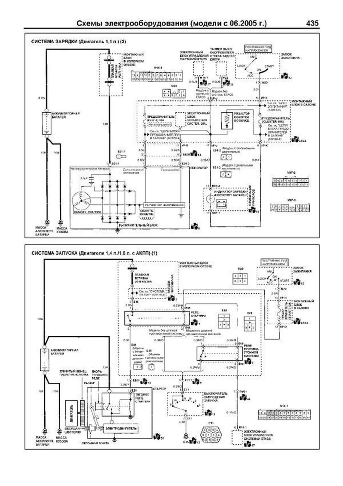 Книга: HYUNDAI GETZ (б) с 2002 г.в., рем., экспл., то + рест. 2005 года, сер.ПРОФ. | Легион-Aвтодата