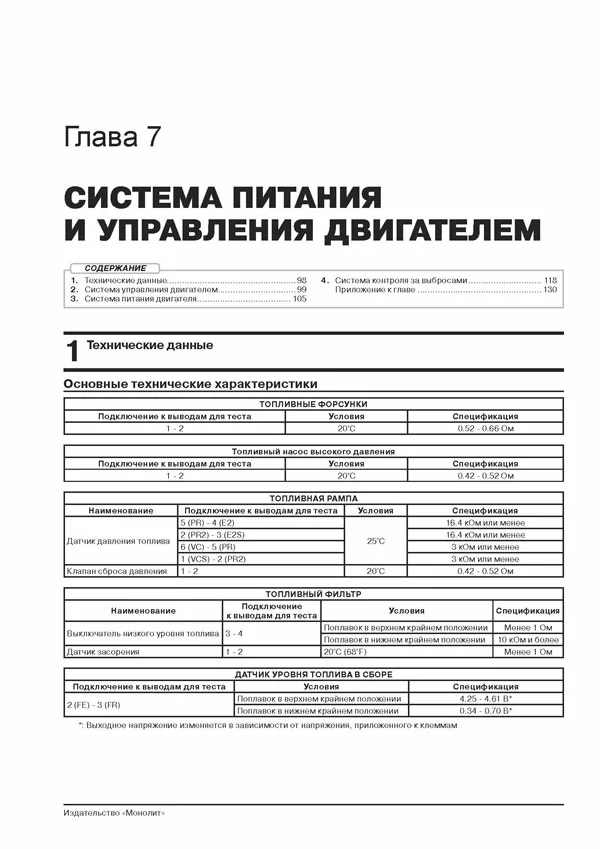Комплект литературы по ремонту и обслуживанию Toyota Hilux с 2015 года выпуска