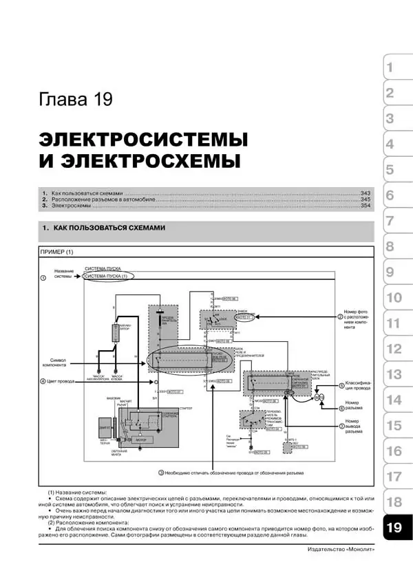 Книга: KIA CERATO (б , д) с 2004 г.в., рем., экспл., то | Монолит