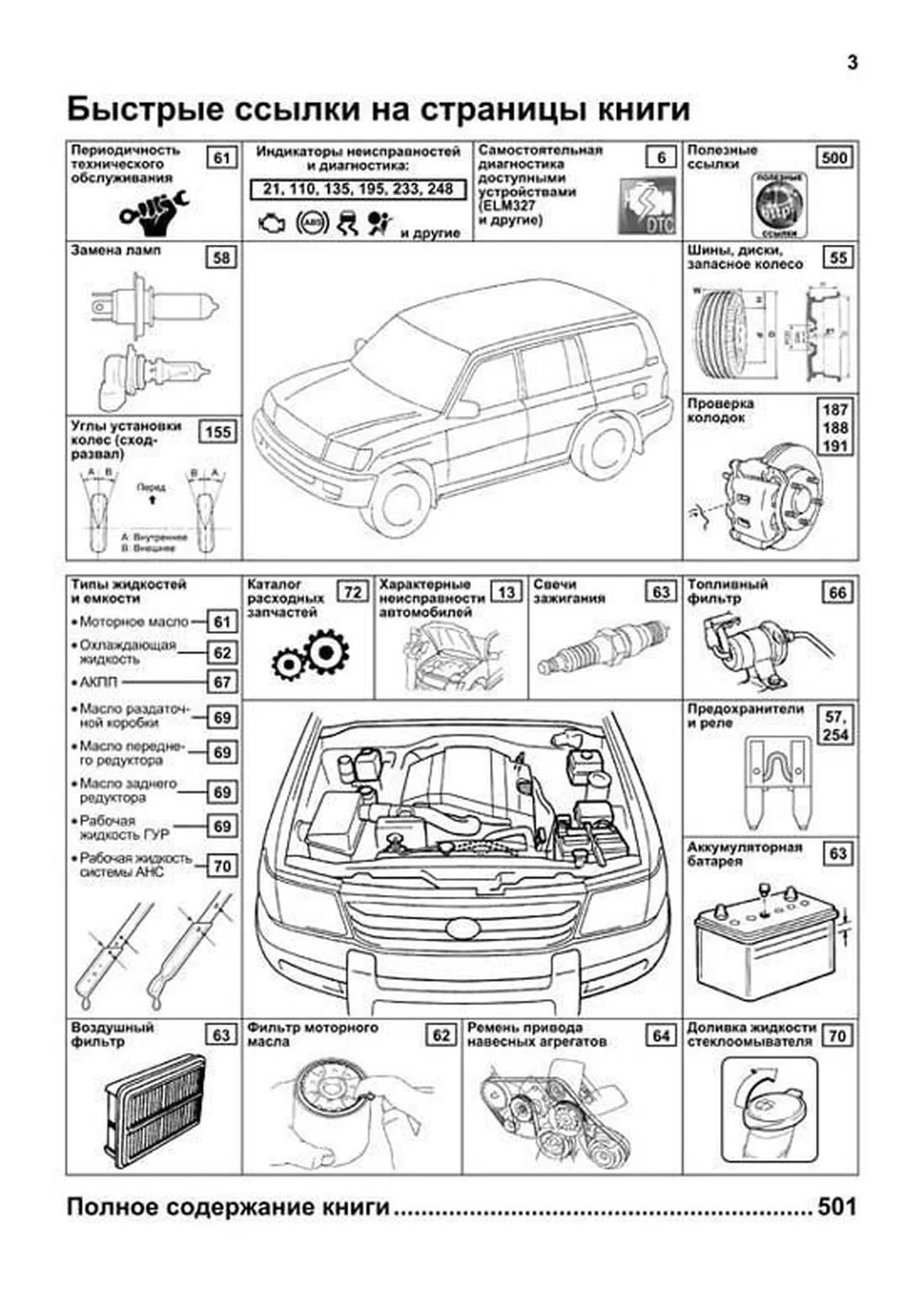 Книга: TOYOTA LAND CRUISER 100 / LEXUS LX 470 (б) с 1998 г.в., рем., экспл., то, сер.АВТОЛ. | Легион-Aвтодата