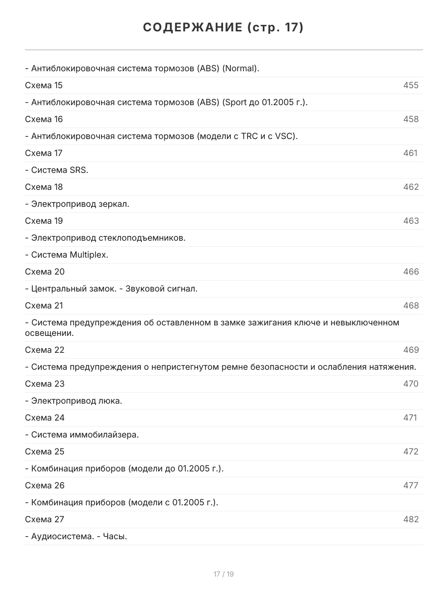 Книга: TOYOTA CALDINA (б) 2002-2007 г.в., рем., экспл., то | Легион-Aвтодата