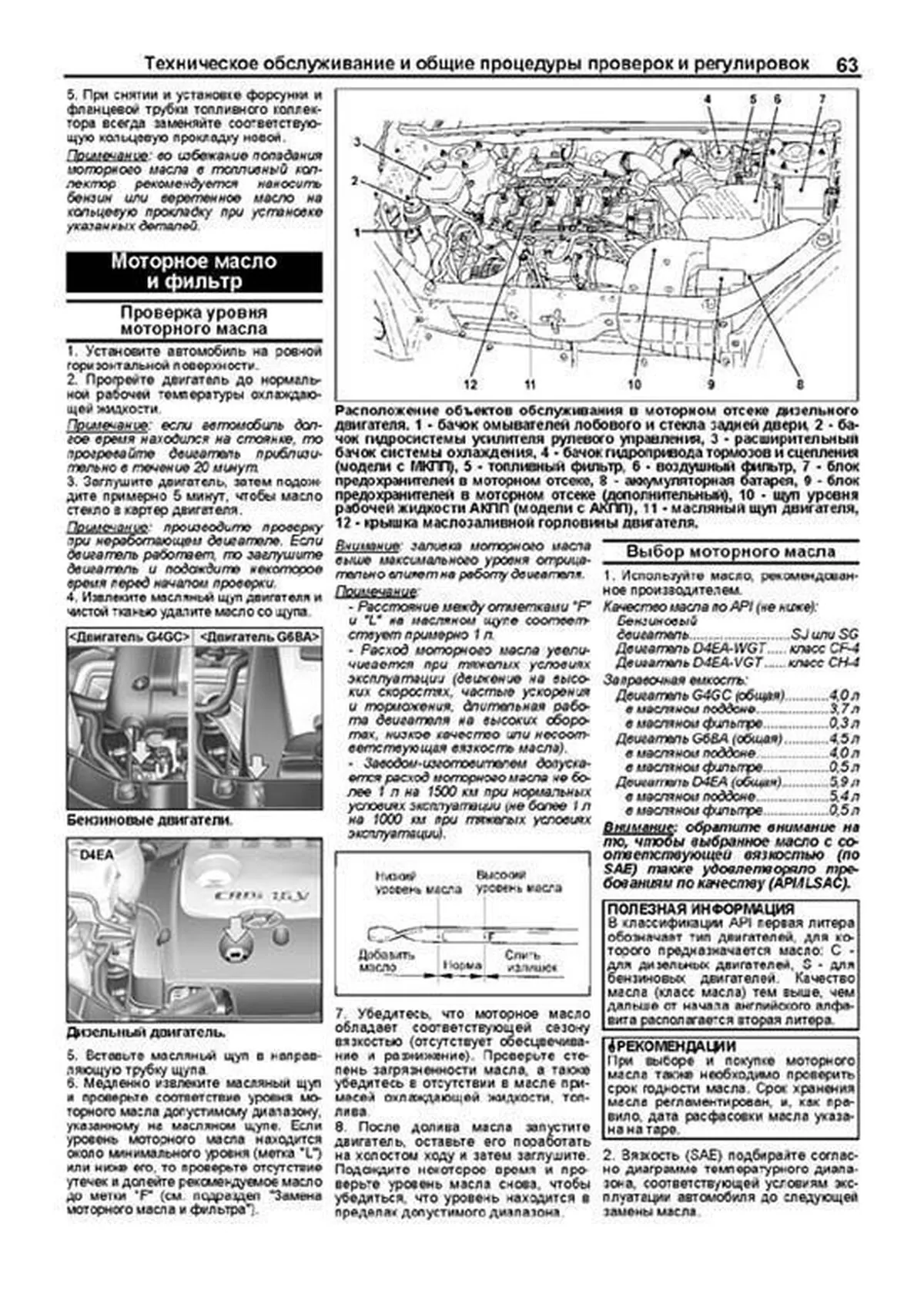 Книга: KIA SPORTAGE  (б , д) с 2004 г.в., рем., экспл., то, сер.ПРОФ. | Легион-Aвтодата
