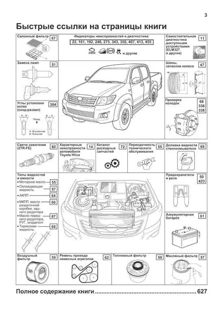 Книга: TOYOTA HILUX (б , д) 2011-2015 г.в., рем., экспл., то, сер.ПРОФ. | Легион-Aвтодата