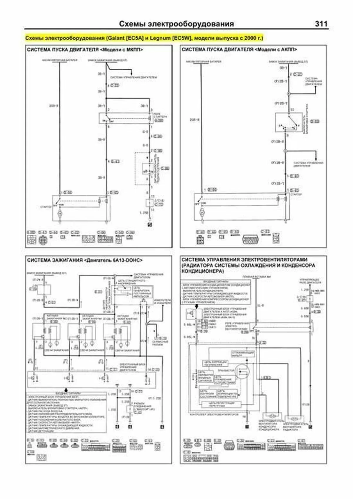 Книга: Бензиновые двигатели MITSUBISHI V6 (6G72 / 6G73 / 6G74 / 6A12 / 6A13) + GDI рем., то | Легион-Aвтодата