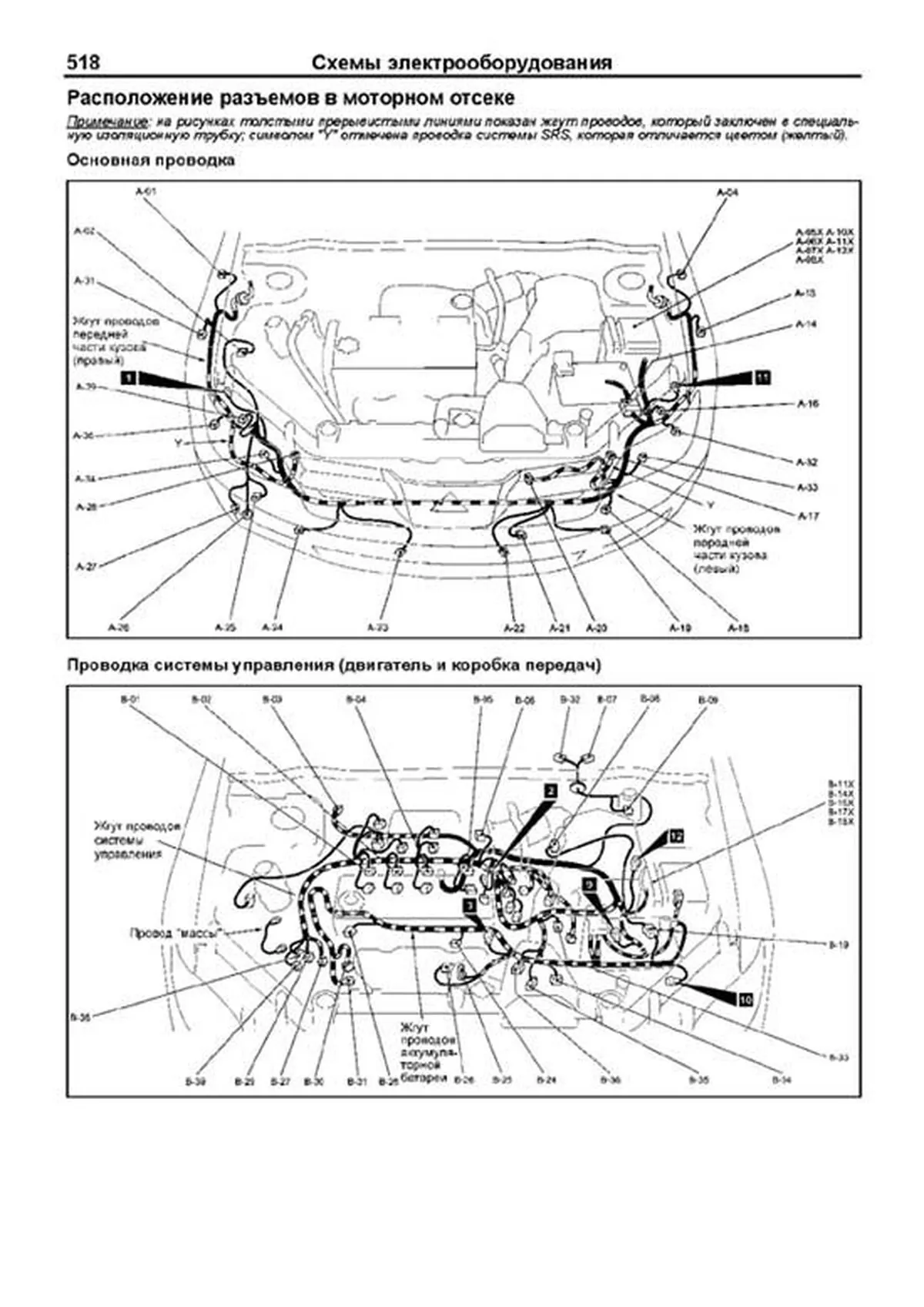 Книга: MITSUBISHI OUTLANDER (б) 2002-2007 г.в. рем., экспл., то, сер.ПРОФ. | Легион-Aвтодата