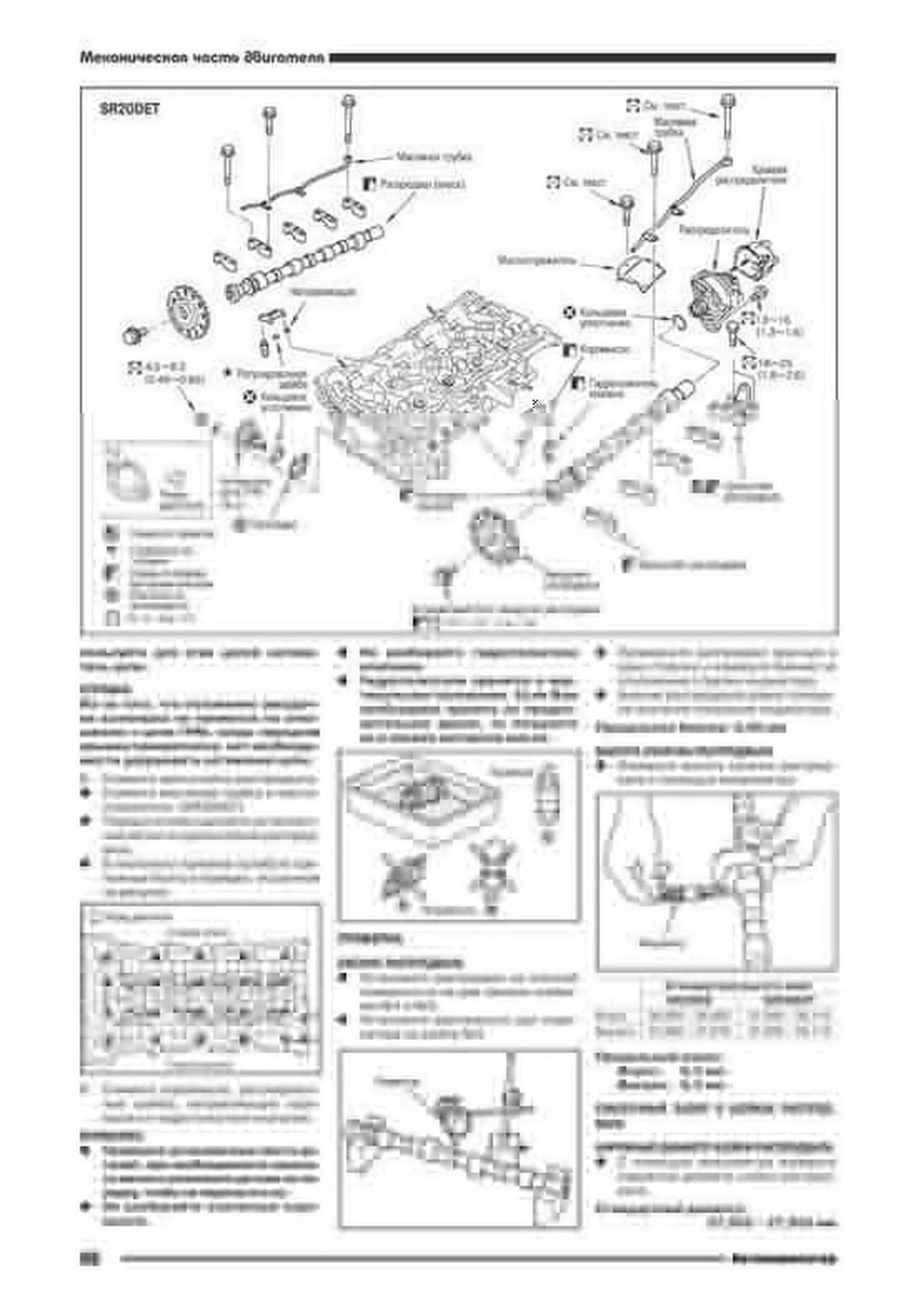 Книга: NISSAN RNESSA (б) 1997-2001 г.в., рем., экспл., то | Автонавигатор