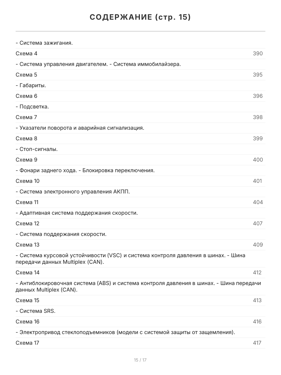 Книга: TOYOTA SIENNA (б) 2003-2006 г.в., рем., экспл., то | Легион-Aвтодата