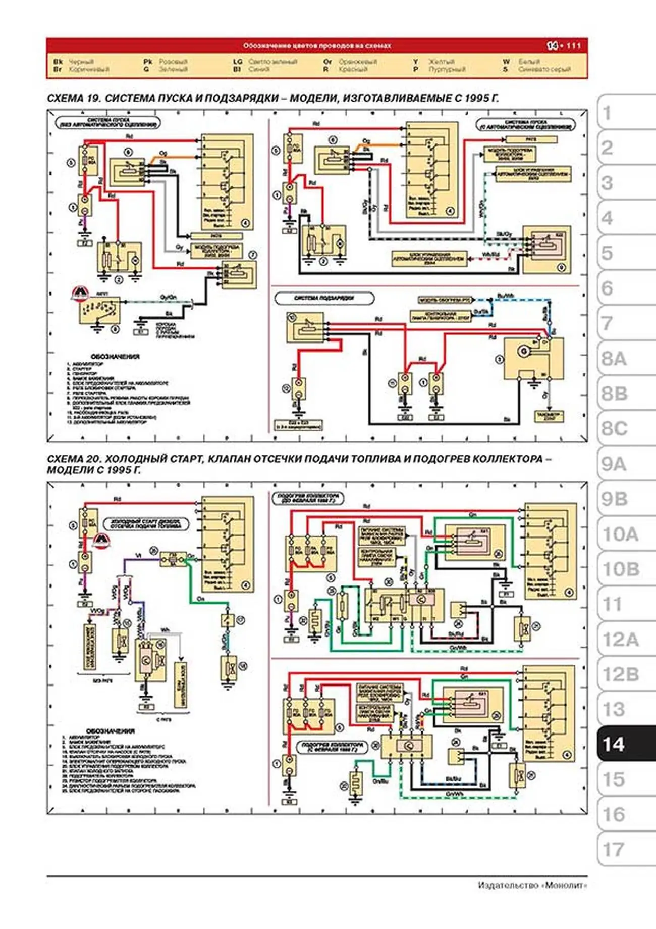 Книга: FORD TRANSIT (д) с 1986 + рест. 1991 / 1994 г.в., рем., экспл., то | Монолит