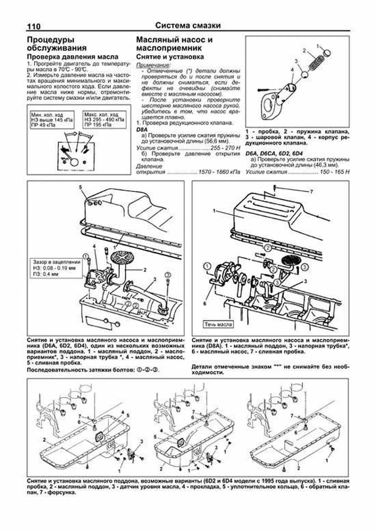 Книга: Двигатели MITSUBISHI (6D22 / 6D22-T / 6D24-T / 6D40 / 6D40-T / 8DC9 / 8DC10 / 8DC11) / HYUNDAI (D6A / D6CA / D8A), сер.ПРОФ. | Легион-Aвтодата