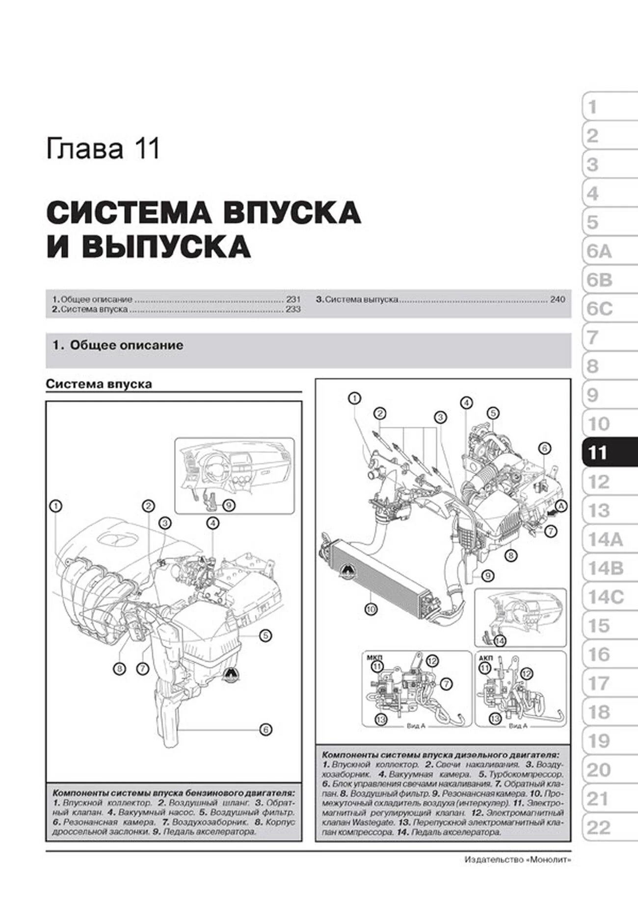 Книга: MAZDA CX-5 (б , д) с 2011 + рест. с 2013 г.в., рем., экспл., то, сер. ЗС | Монолит