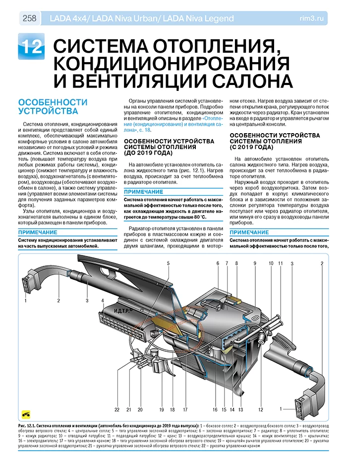 Книга: LADA 4x4 / NIVA URBAN / NIVA LEGEND (б) с 2009 г.в. рем., экспл., то, ЦВЕТ. фото., сер. РБП | Третий Рим