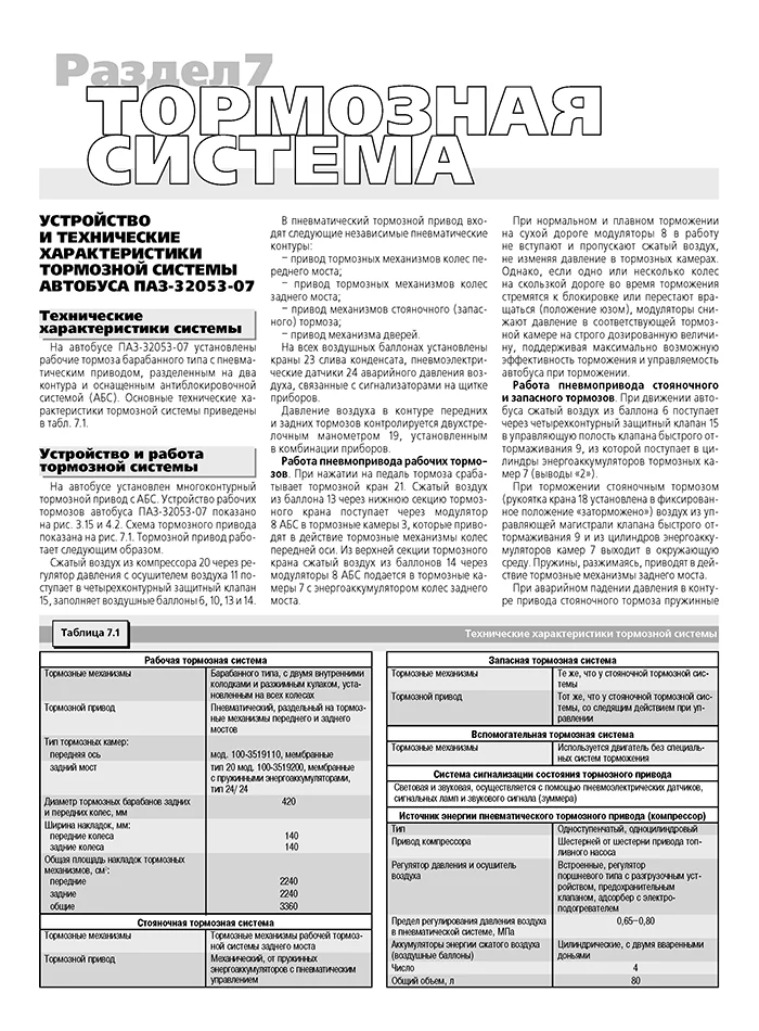 Книга: Автобусы ПАЗ / и их модификации (д) рем., экспл., то | Третий Рим