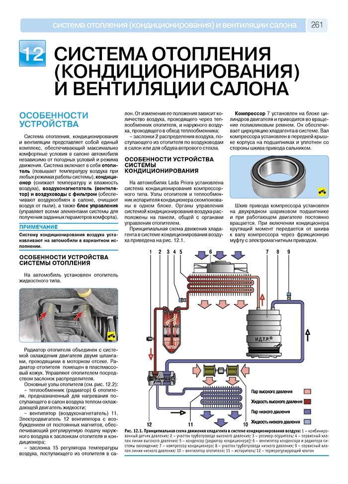 Партия из 10 книг по оптовой цене: LADA PRIORA (б) с 2007 г.в., рем., экспл., то, ЦВЕТ. фото., сер. РБП | Третий Рим