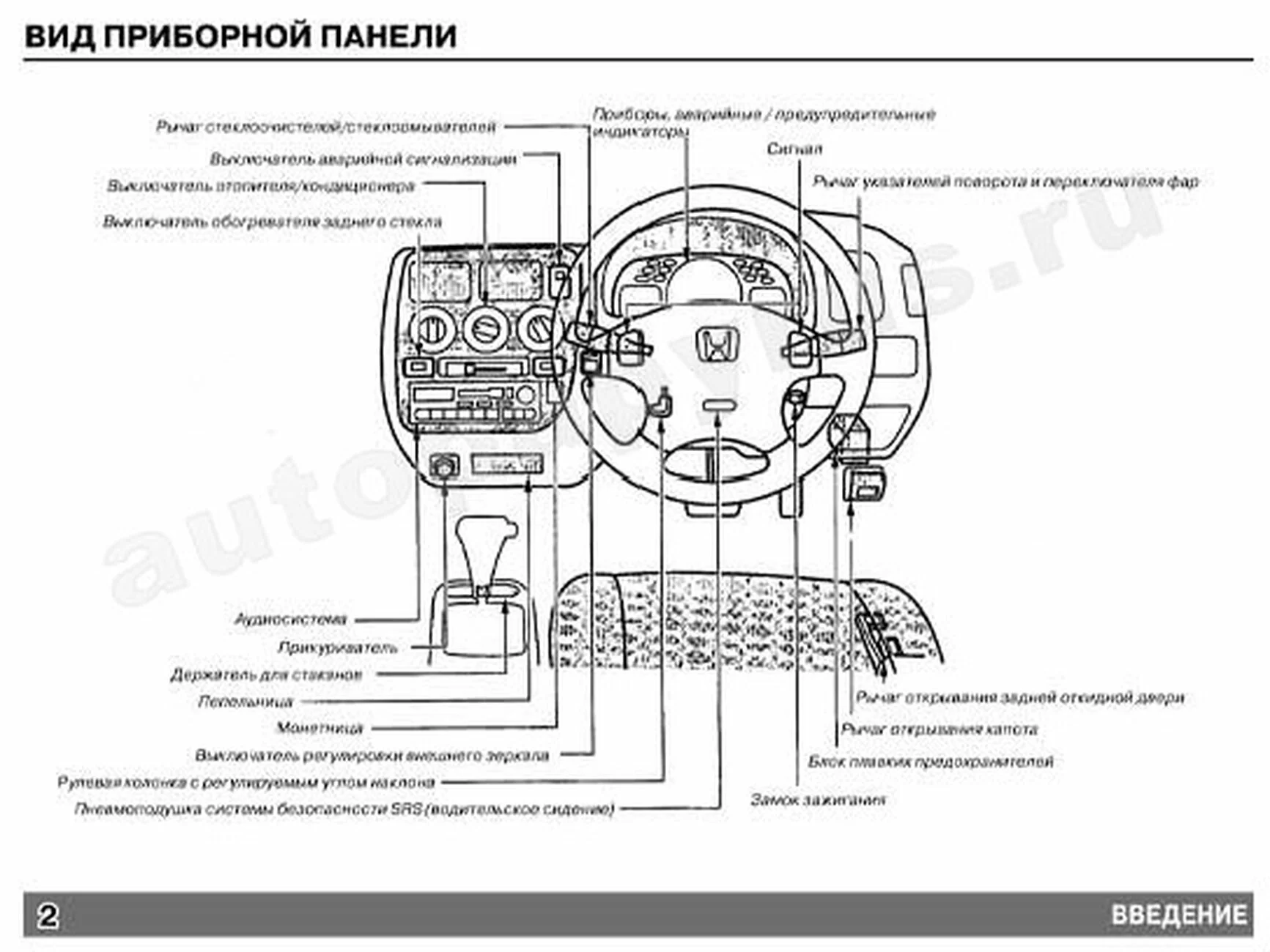 Книга: HONDA LOGO (б) 1996-2001 г.в., экспл., то, сер. ВОС. | Монолит