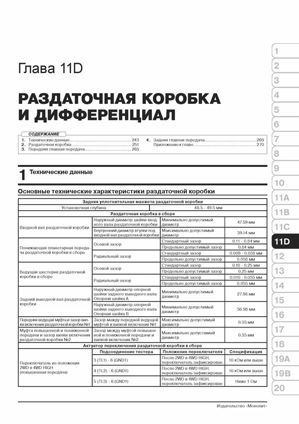 Комплект литературы по ремонту и обслуживанию Toyota Hilux с 2015 года выпуска