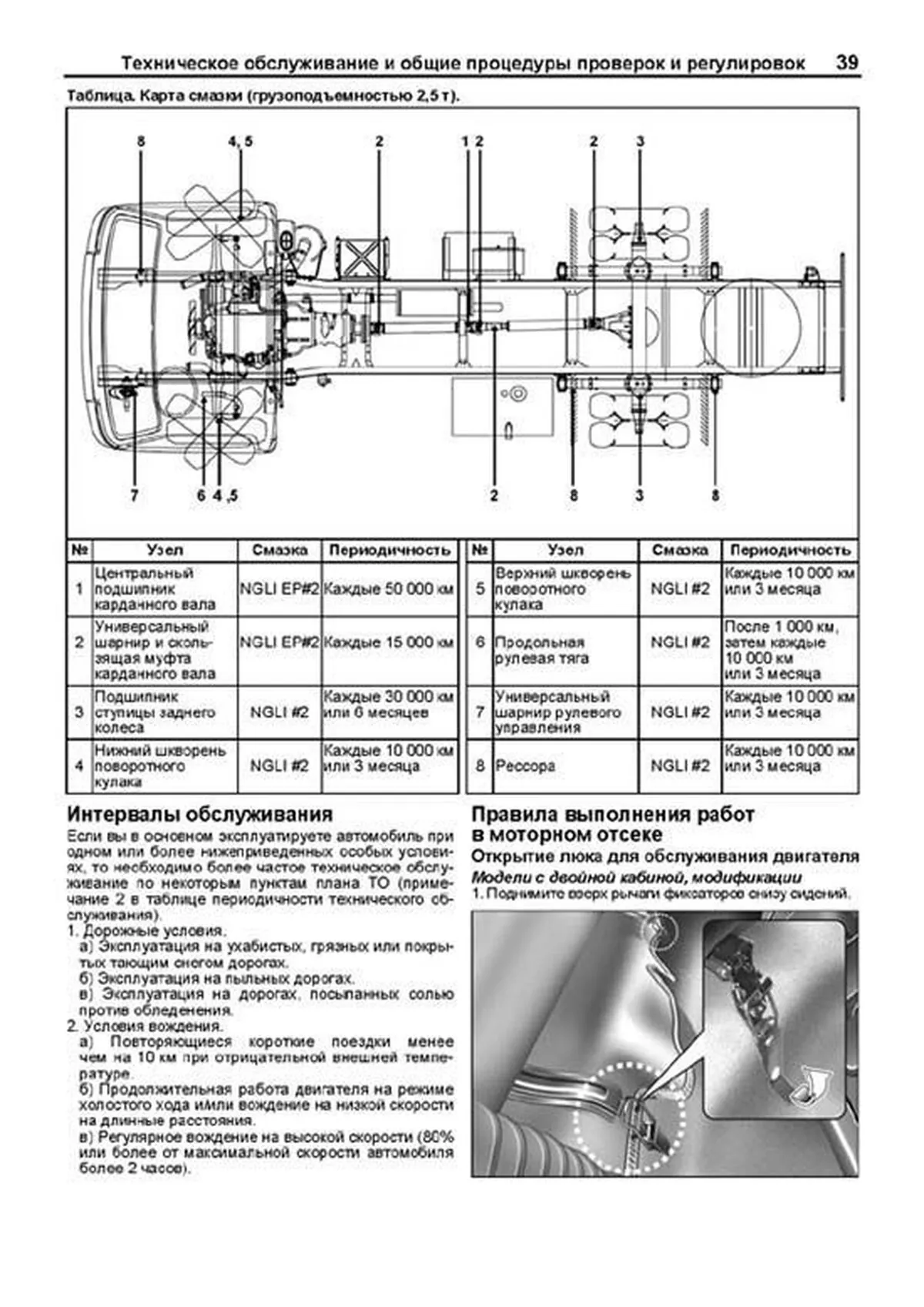 Книга: HYUNDAI HD 65 / 72 / 78 / MIGHTY (д) рем., экспл., то, сер.ПРОФ. | Легион-Aвтодата