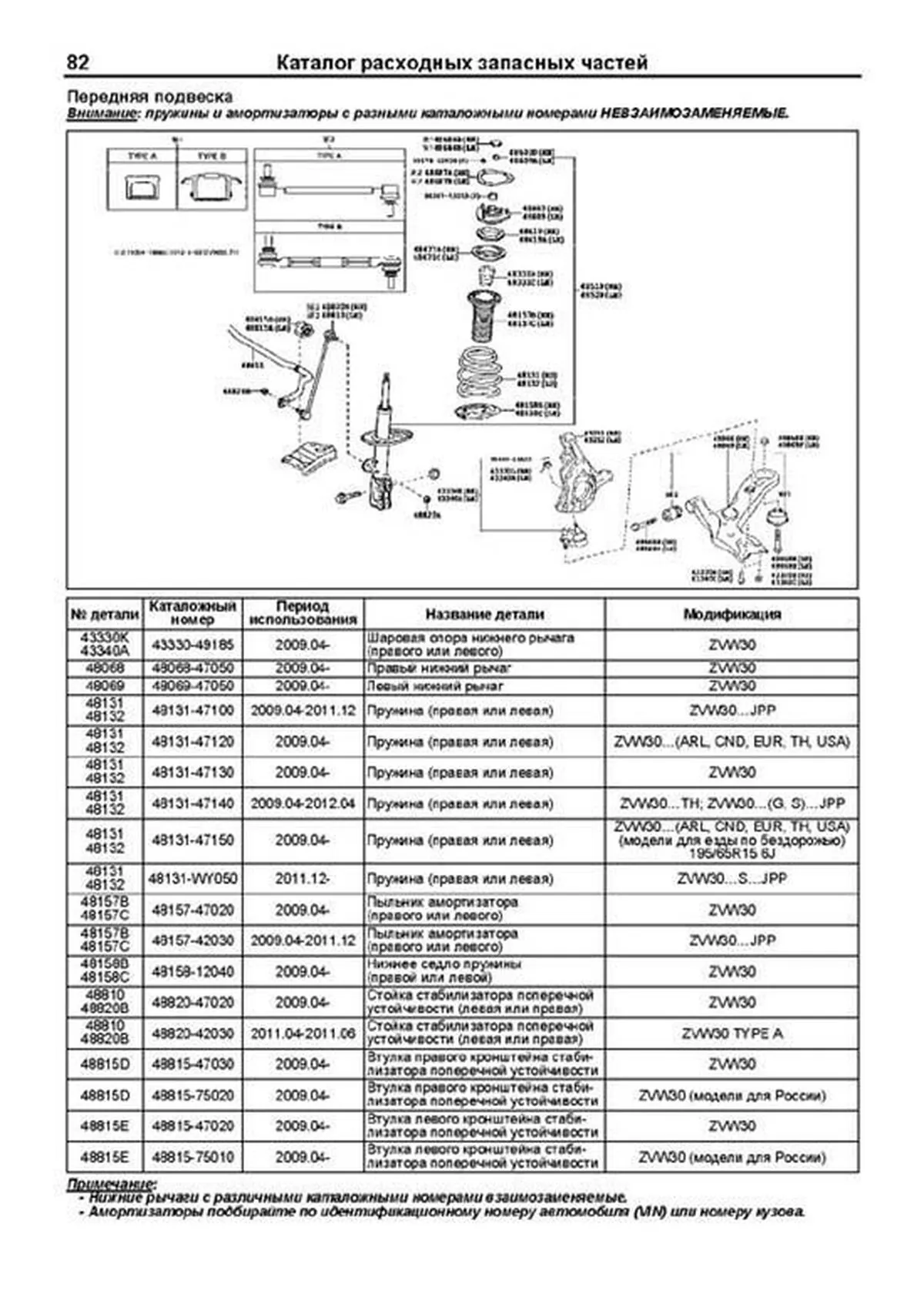 Книга: TOYOTA PRIUS гибрид с 2009 г.в., рем., экспл., то, сер.ПРОФ. | Легион-Aвтодата