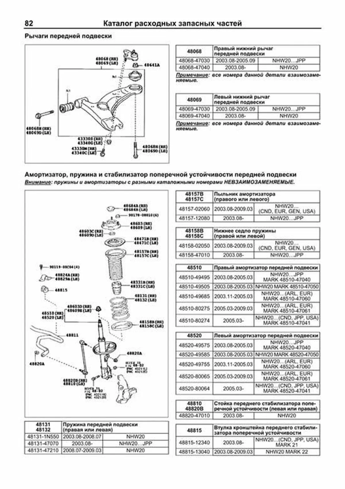 Книга: TOYOTA PRIUS гибрид 2003-2009 г.в., рем., экспл., то, сер.ПРОФ. | Легион-Aвтодата