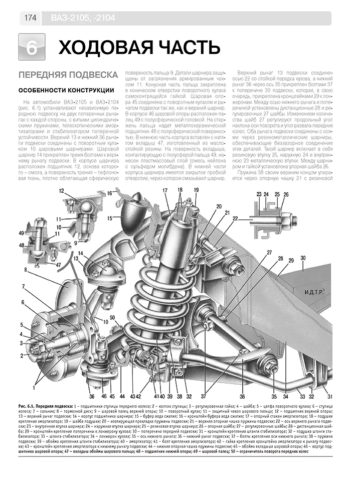 Книга: ВАЗ 2104 / 2105 (б) рем., экспл., то, Ч/Б фото., сер. ШАР | Третий Рим