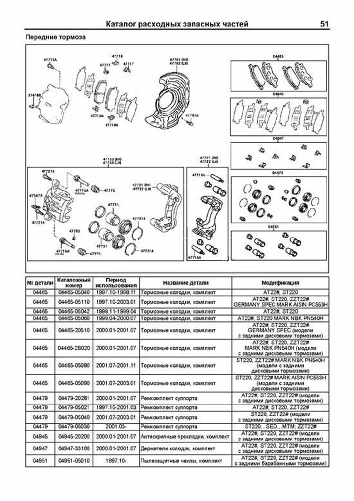 Книга: TOYOTA AVENSIS (б) 1997-2003 г.в., рем., экспл., то, сер.ПРОФ. | Легион-Aвтодата