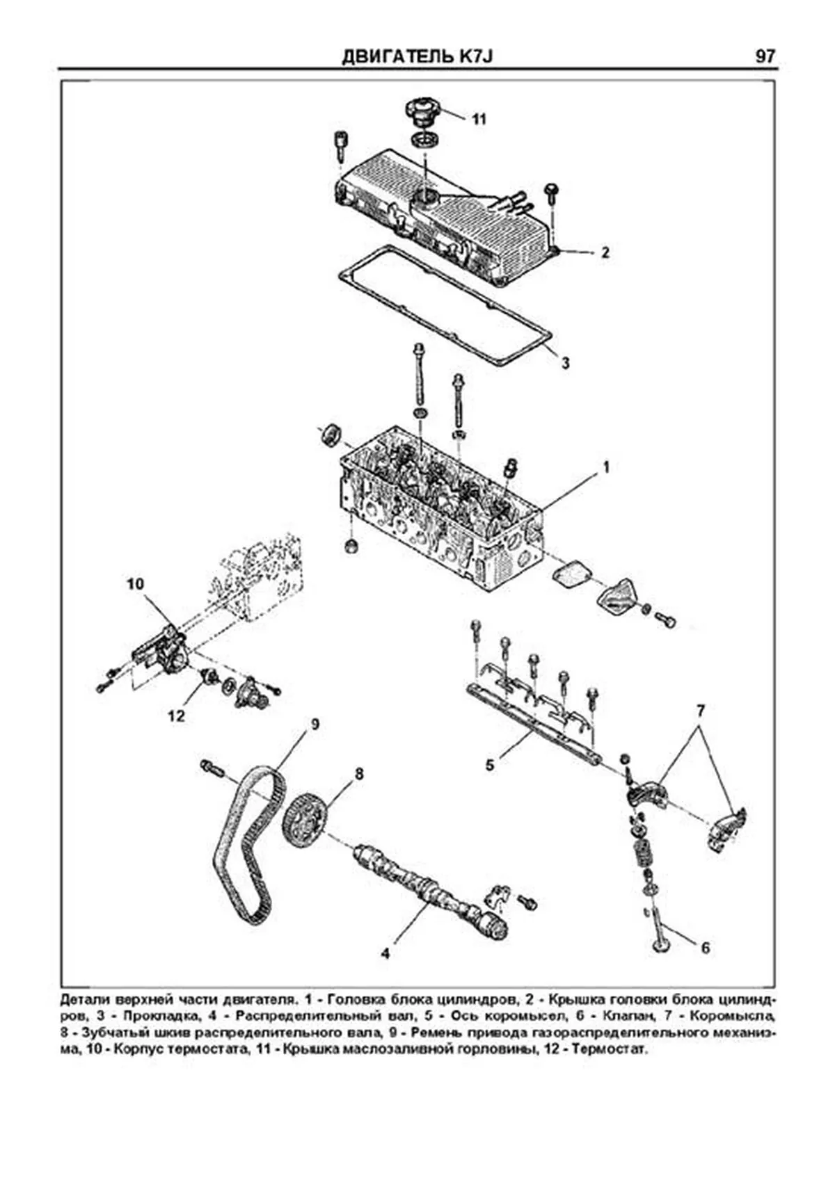 Книга: RENAULT CLIO SYMBOL (б) с 2000 + рест. с 2002 г.в., рем., экспл., то, сер.ПРОФ. | Легион-Aвтодата
