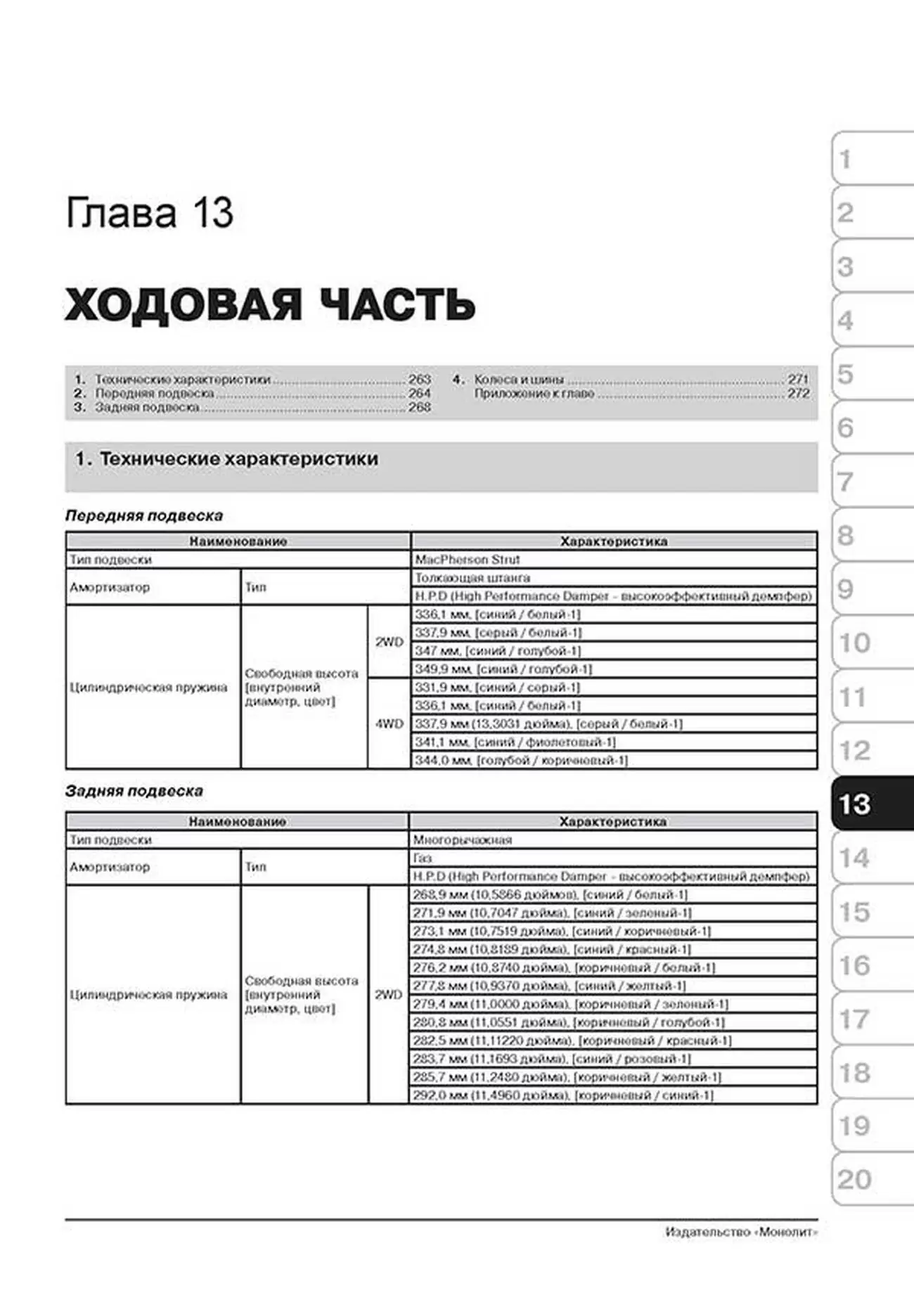 Книга: HYUNDAI SANTA FE (б , д) с 2012 г.в., рем., экспл., то, сер. ЗС | Монолит