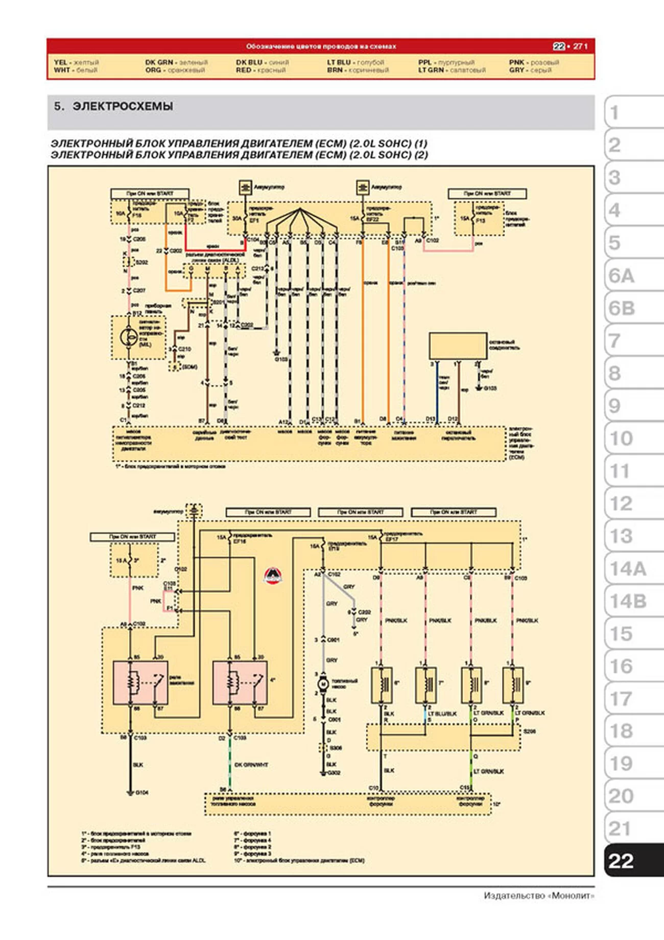Книга: DAEWOO LEGANZA / ДОНИНВЕСТ КОНДОР (б) 1997-2002 г.в., рем., экспл., то | Монолит