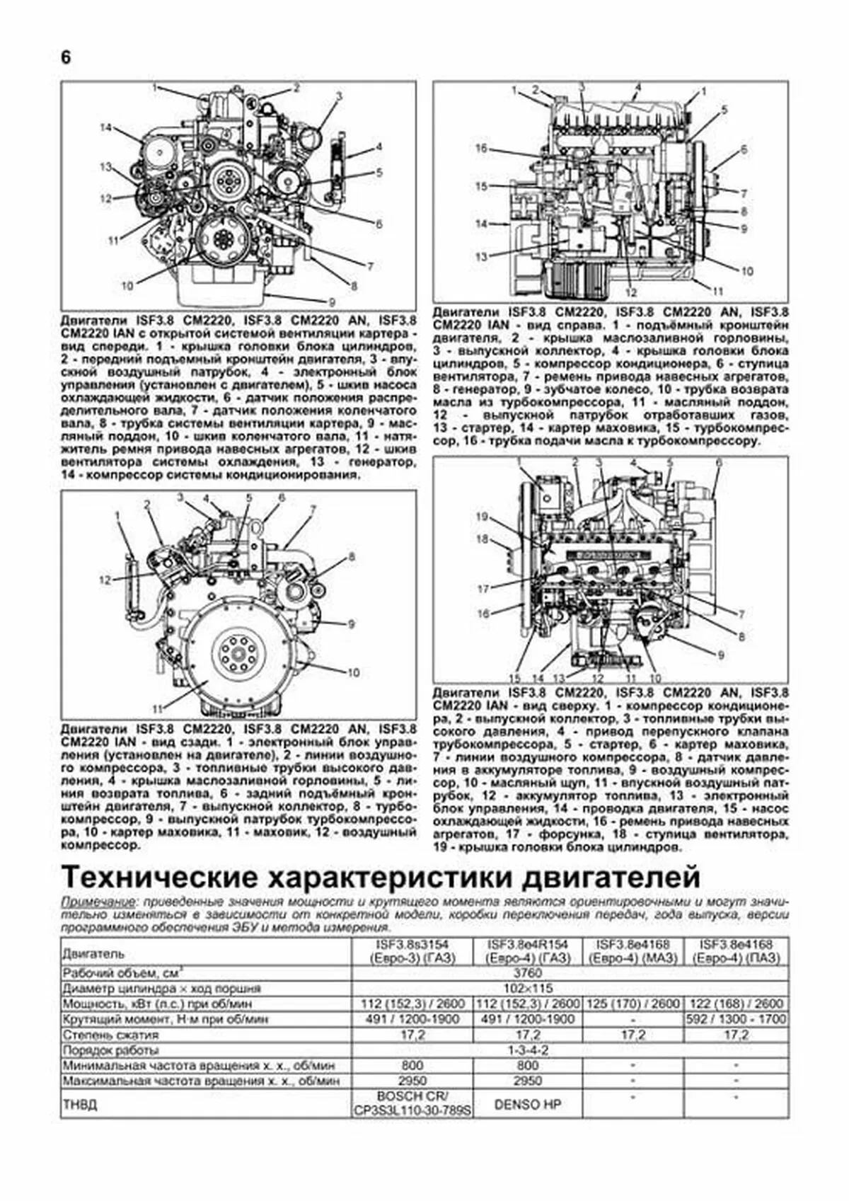 Книга: Двигатели CUMMINS ISF3_8 (д) рем., экспл., то, сер.ПРОФ. | Легион-Aвтодата