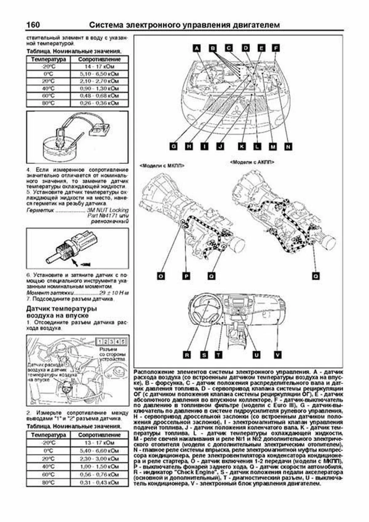 Книга: MITSUBISHI L200 (д) с 2006 г.в. рем., экспл., то, сер.ПРОФ. | Легион-Aвтодата