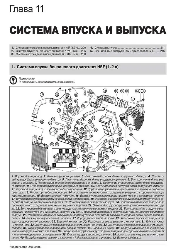 Книга: RENAULT (DACIA) DOKKER / DOKKER VAN / DOKKER PICK-UP (б , д) с 2012 г.в., рем., экспл., то, сер. ЗС | Монолит