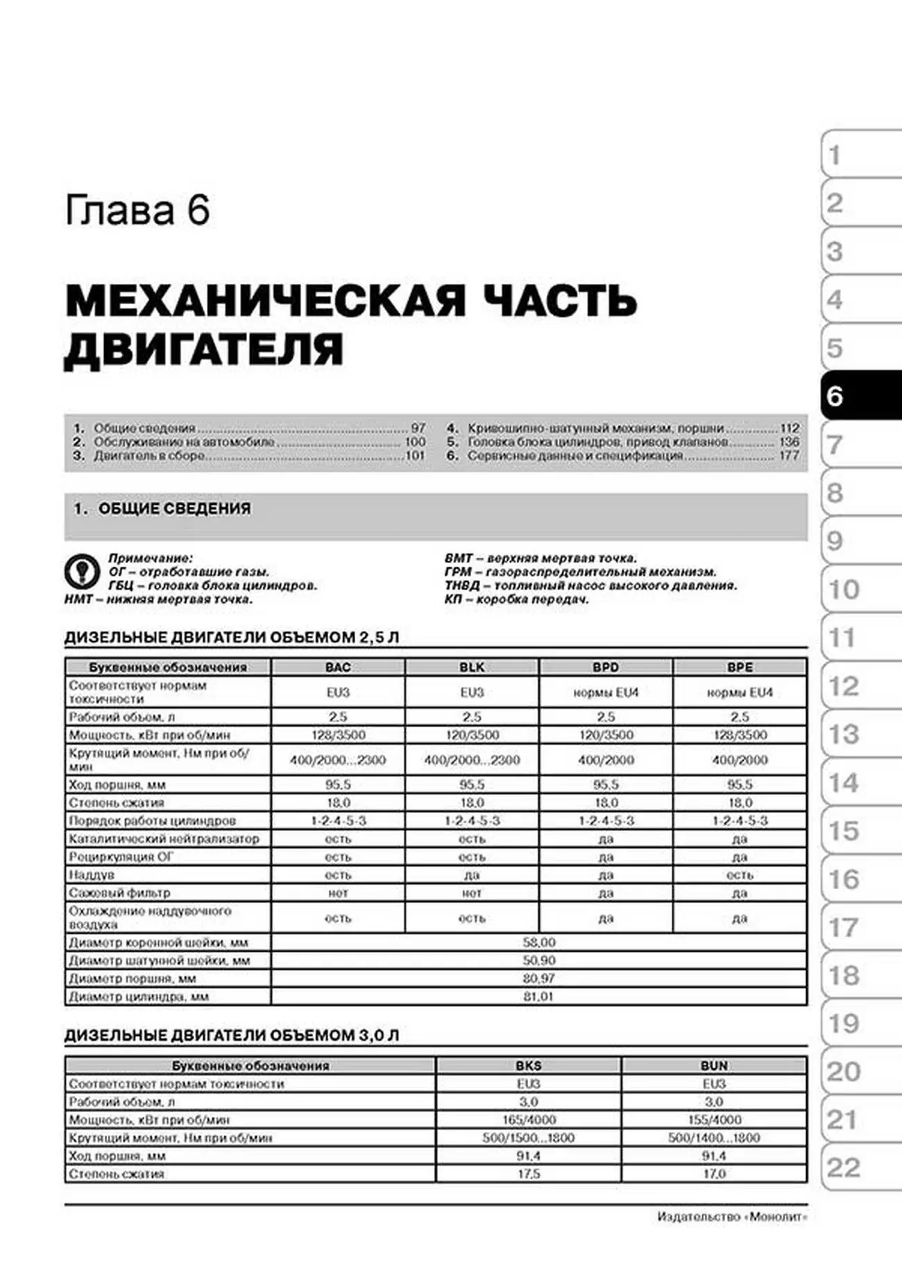 Книга: VOLKSWAGEN TOUAREG (б , д) с 2002 + рест. с 2006 г.в., рем., экспл., то,  сер. ЗС | Монолит