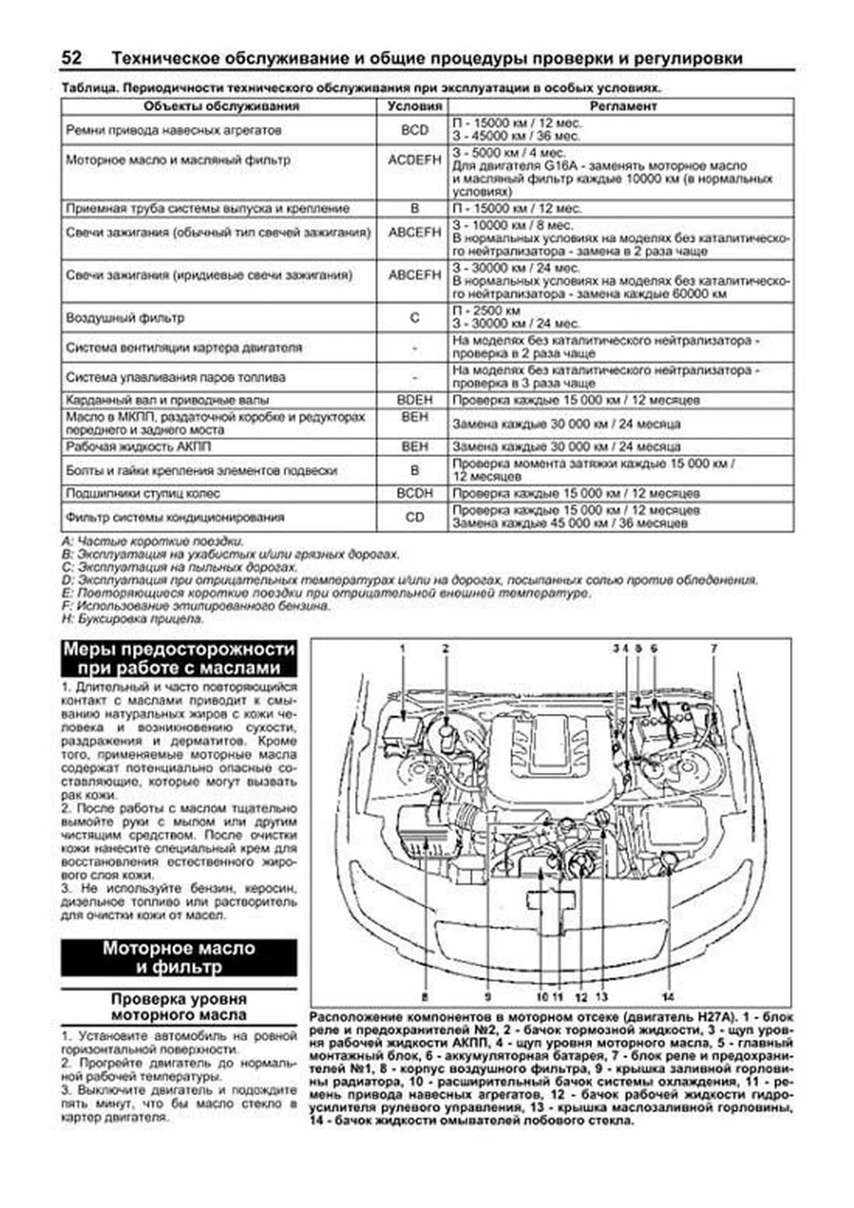 Книга: SUZUKI GRAND VITARA (б) с 2008 г.в., рем., экспл., то., сер.ПРОФ. | Легион-Aвтодата