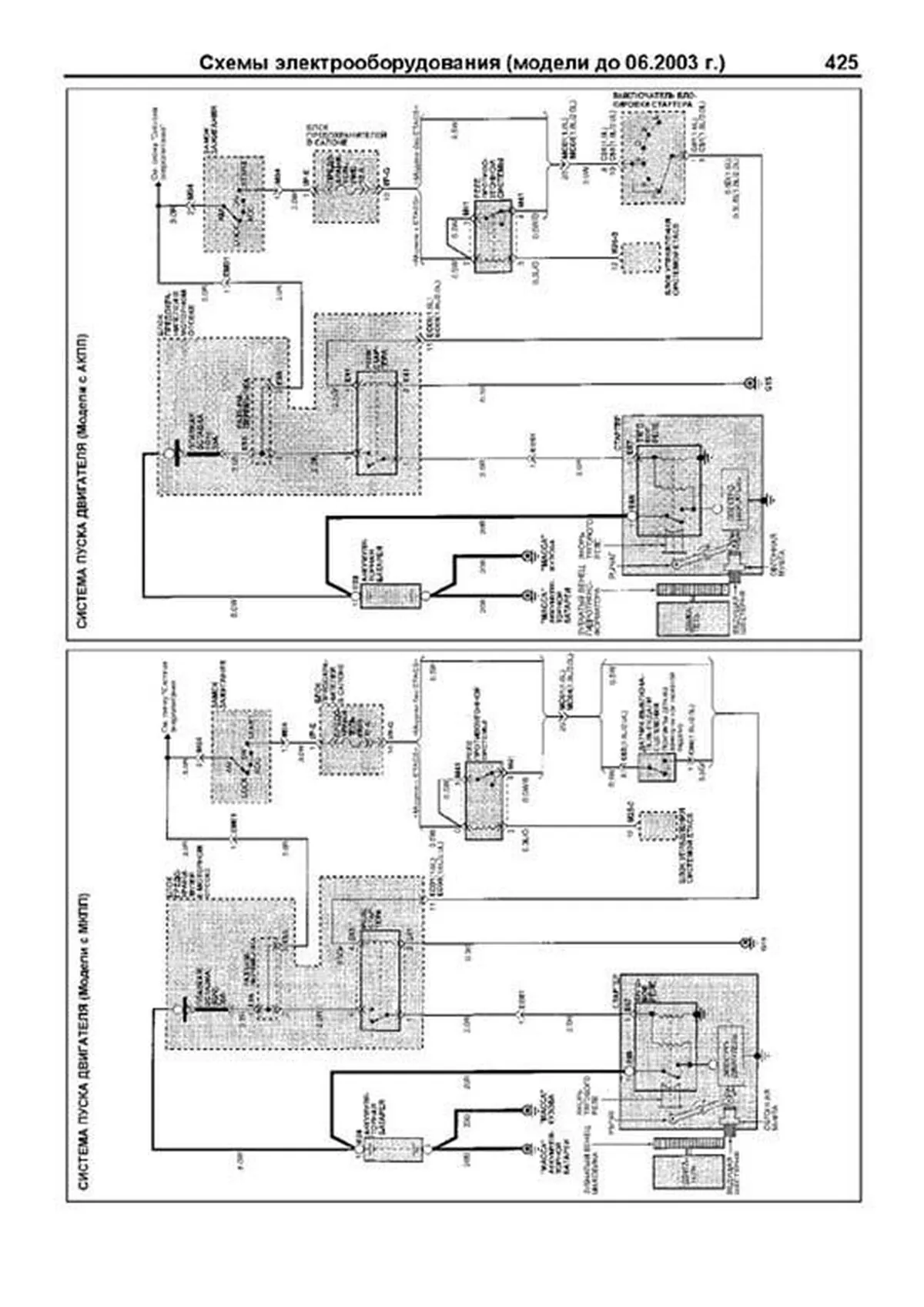 Книга: HYUNDAI ELANTRA III (XD) (б) 2000-2006 / 2008-2010 г.в., рем., экспл., то, сер.ПРОФ. | Легион-Aвтодата
