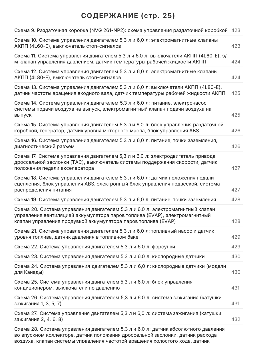 Книга: CHEVROLET TAHOE / SUBURBAN / AVALANCHE / GMC YUKON (GMT800 2000-2006 г.в.) / (GMT900 с 2006 г.в.), рем., экспл, то | Легион-Aвтодата