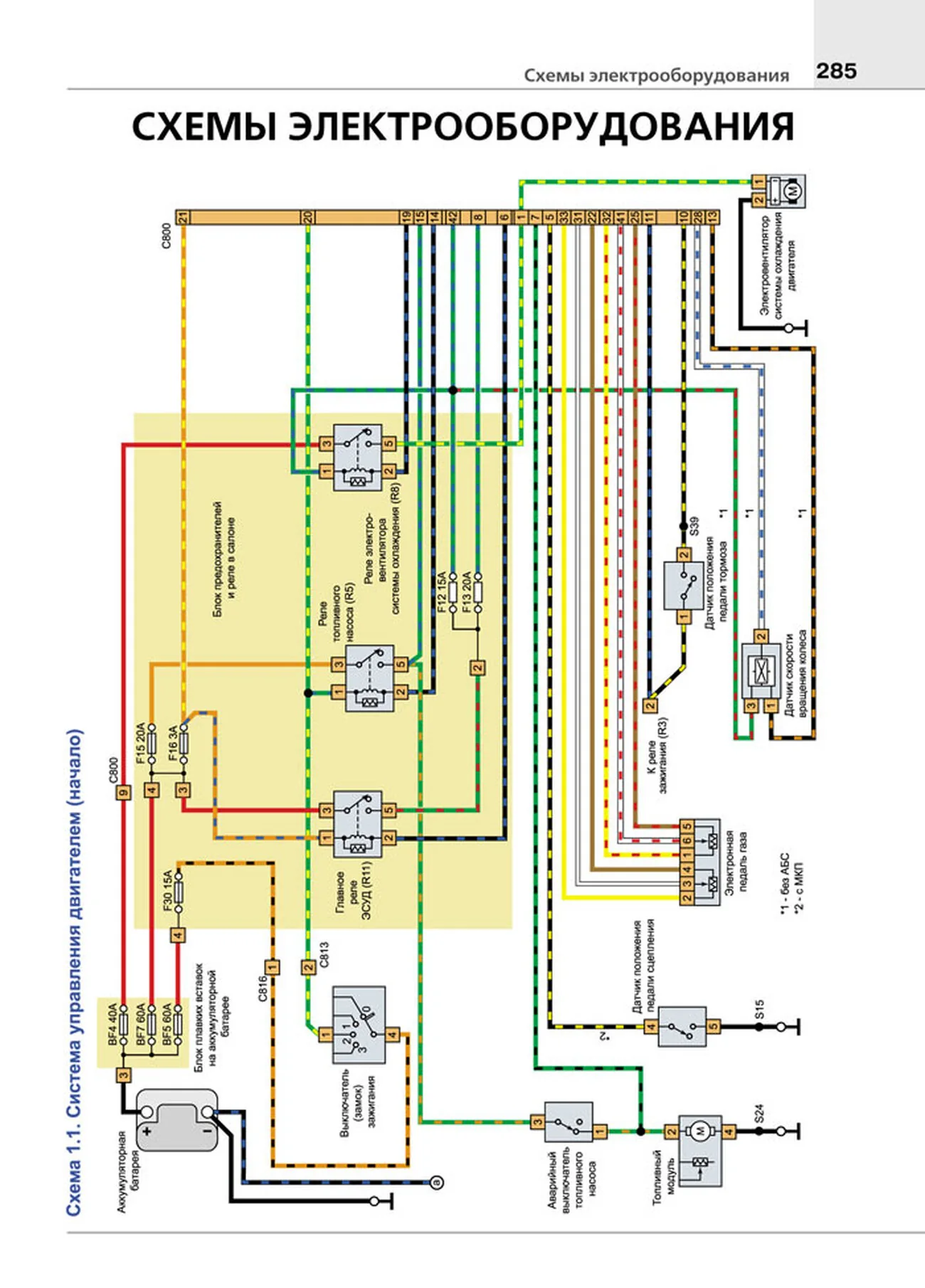 Книга: FORD FUSION (б) с 2002 + рест. с 2005 г.в., рем., экспл., то, сер. ЯРС | Мир Автокниг