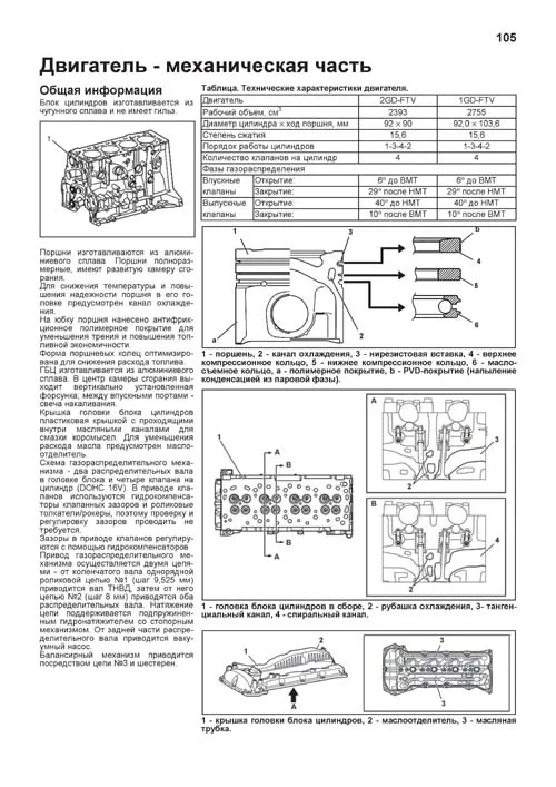 Комплект литературы по ремонту и обслуживанию Toyota Hilux с 2015 года выпуска