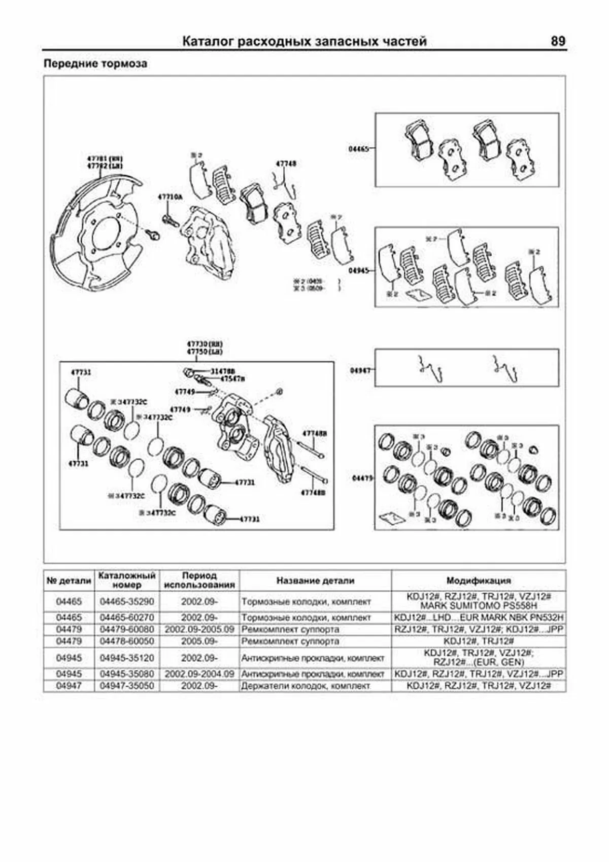 Книга: TOYOTA LAND CRUISER PRADO 120 (б , д) 2002-2009 г.в., рем., экспл., то, сер.АВТОЛ. | Легион-Aвтодата