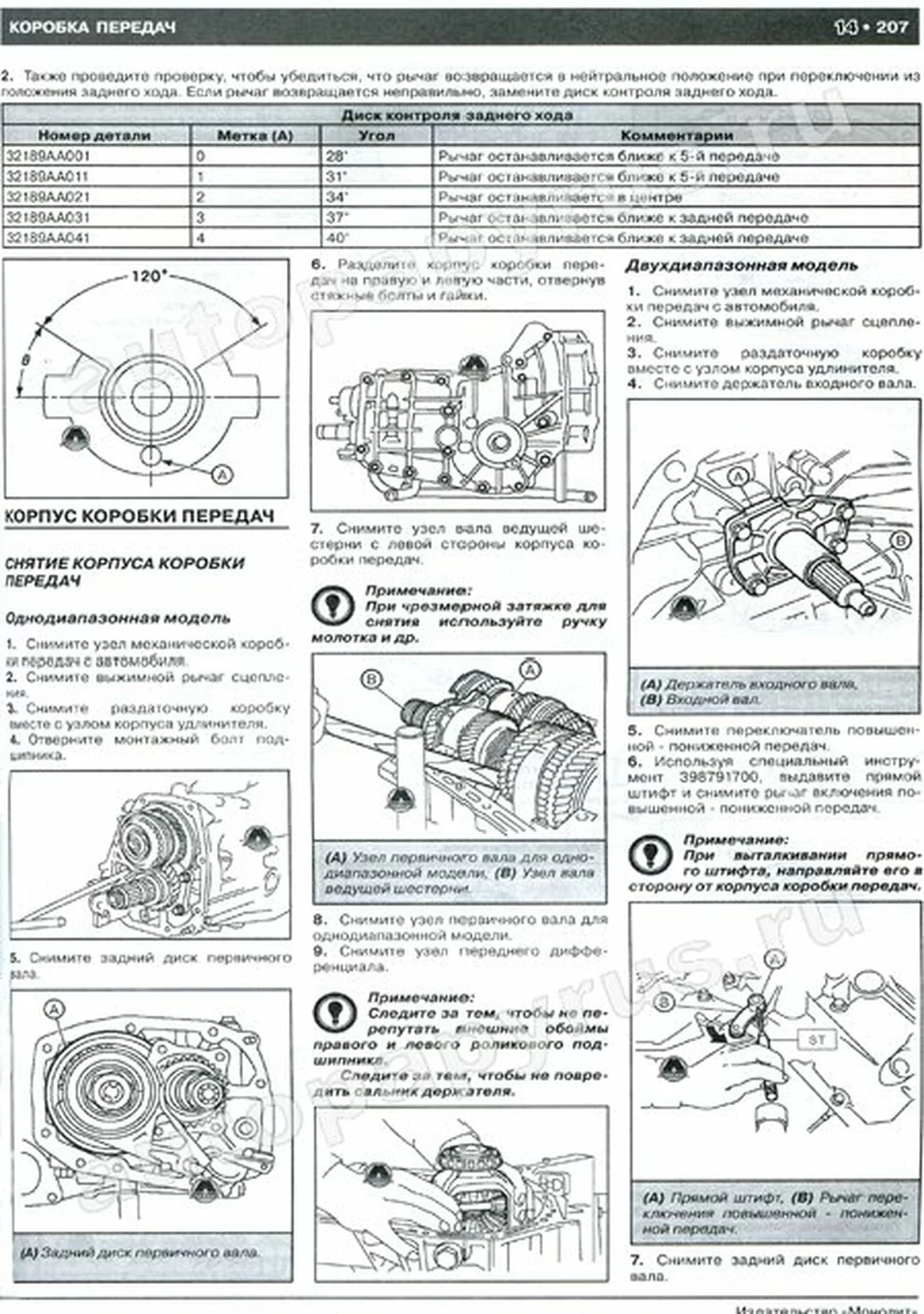 Книга: SUBARU IMPREZA / IMPREZA WRX STI (б) 2008 г.в. рем., экспл., то, сер. ЗС | Монолит